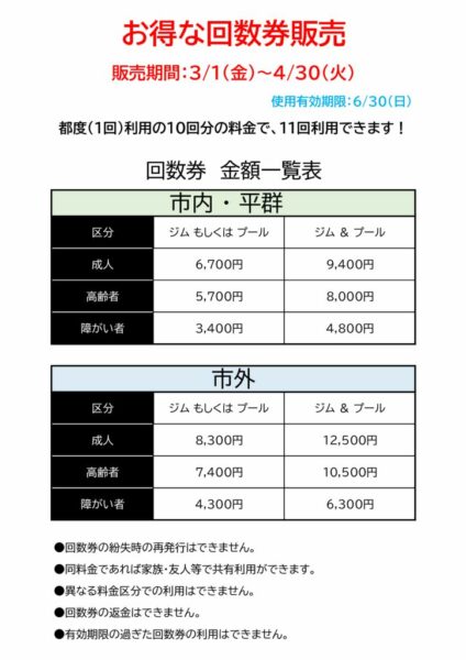 回数券POPのサムネイル